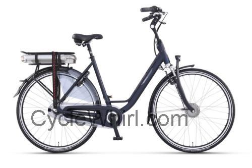 Batavus Genova fiche technique et avis